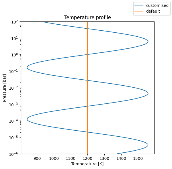../../_images/content_notebooks_spectral_model_156_1.png