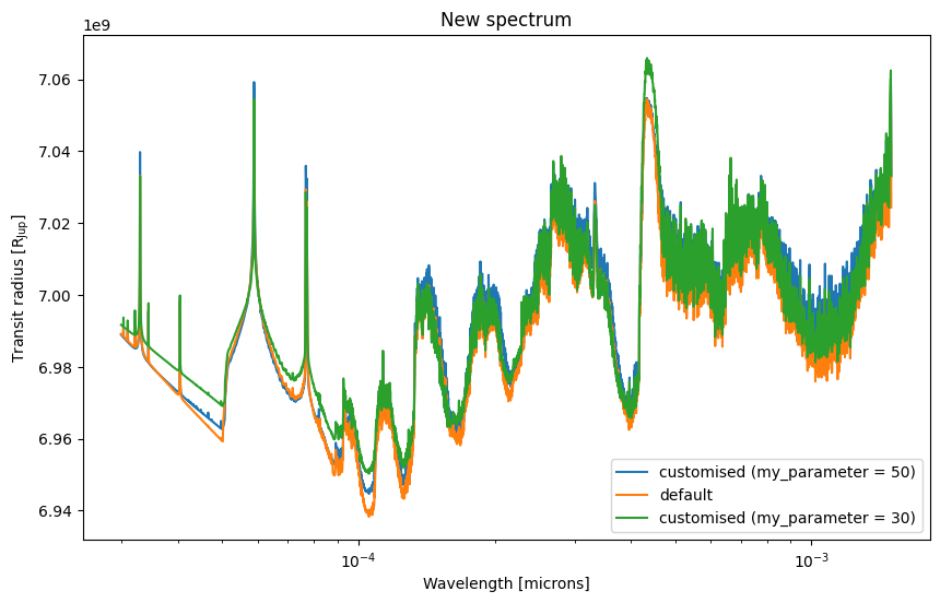 ../../_images/content_notebooks_spectral_model_164_2.png