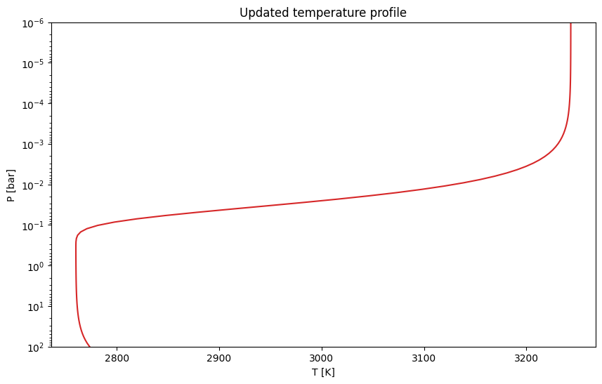 ../../_images/content_notebooks_spectral_model_181_1.png