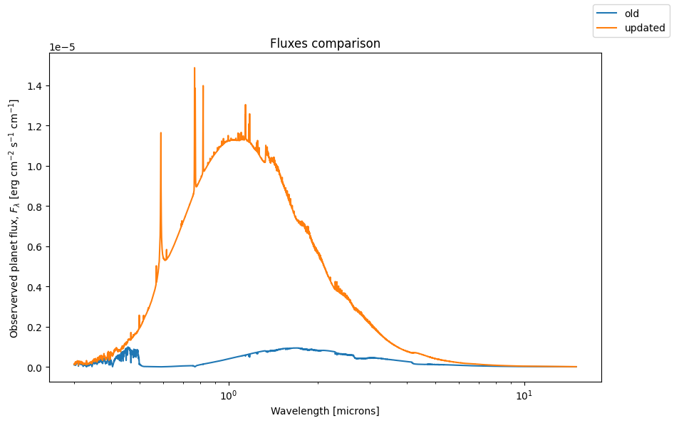../../_images/content_notebooks_spectral_model_181_2.png