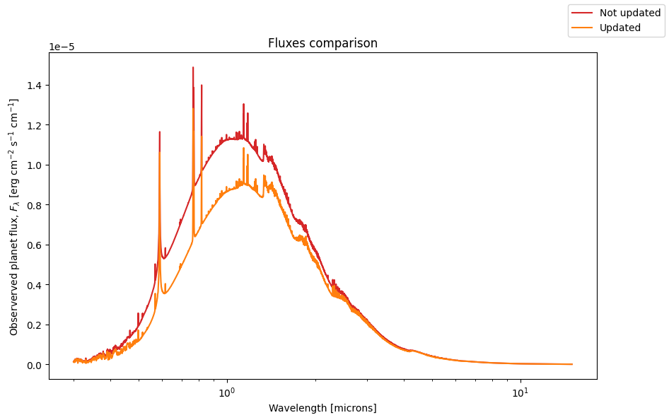 ../../_images/content_notebooks_spectral_model_187_2.png