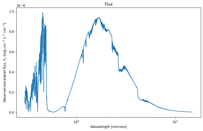../../_images/content_notebooks_spectral_model_39_1.png