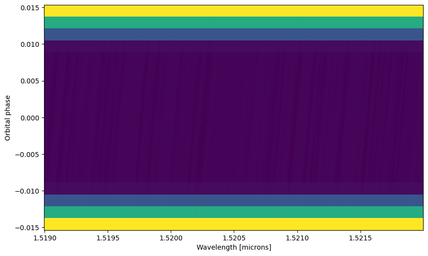../../_images/content_notebooks_spectral_model_60_1.png
