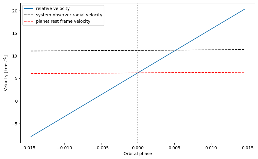 ../../_images/content_notebooks_spectral_model_94_1.png