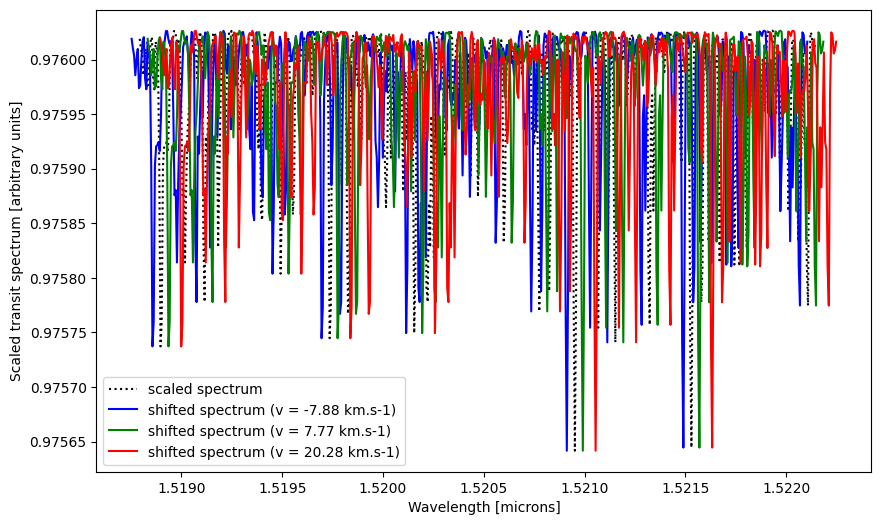../../_images/content_notebooks_spectral_model_96_1.png